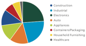 Screenshot 2021 09 20 at 09.48.45 Screenshot 2021 09 20 at 09.48.45