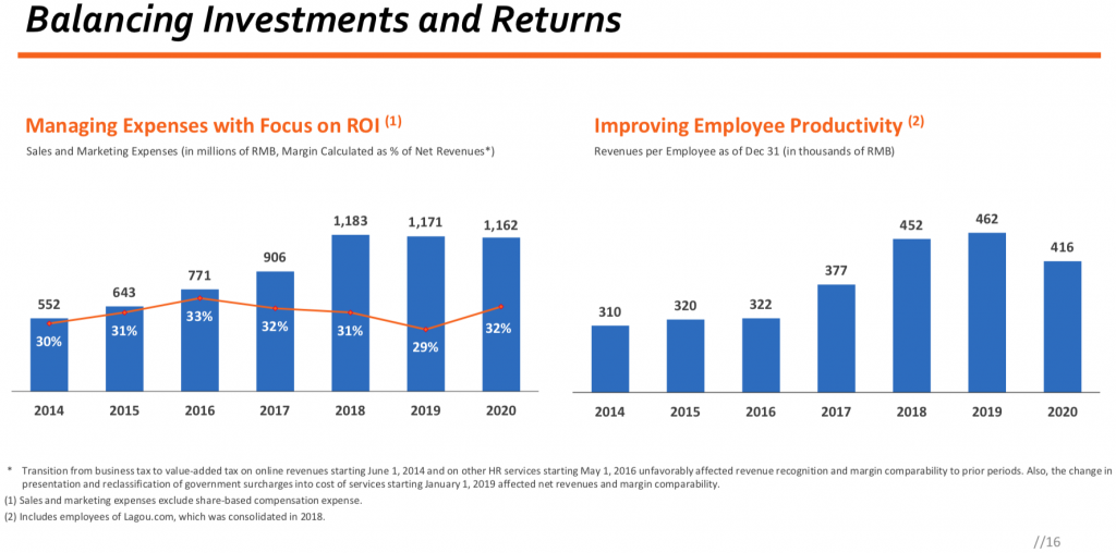 Screenshot 2021 12 09 at 11.07.50