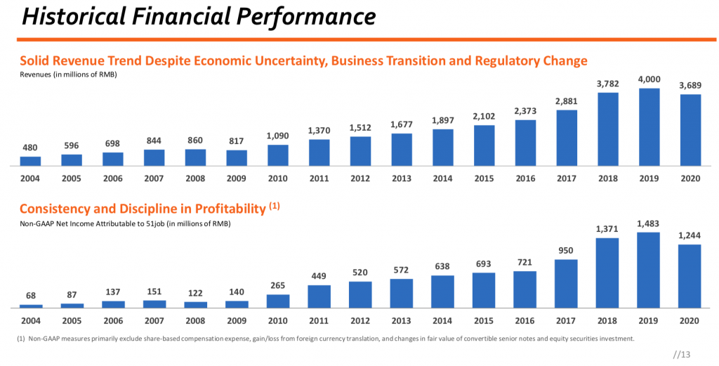 Screenshot 2021 12 09 at 11.08.39