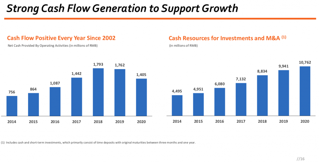 Screenshot 2021 12 09 at 11.09.26