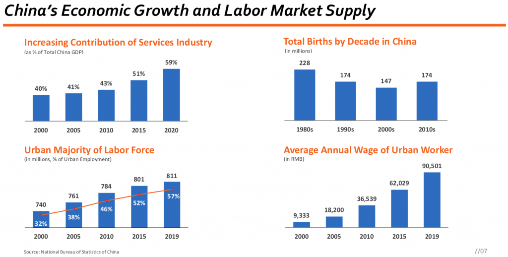 Screenshot 2021 12 09 at 11.19.02