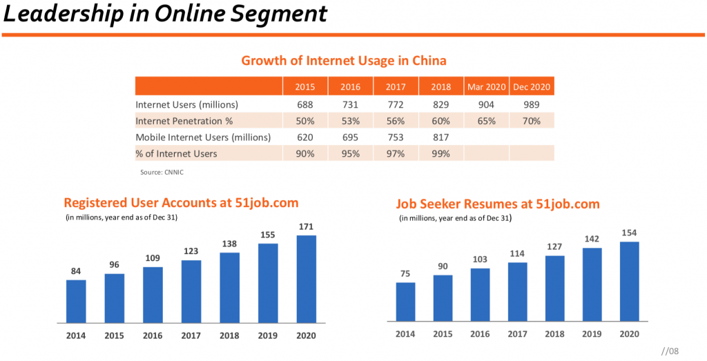 Screenshot 2021 12 09 at 11.20.21