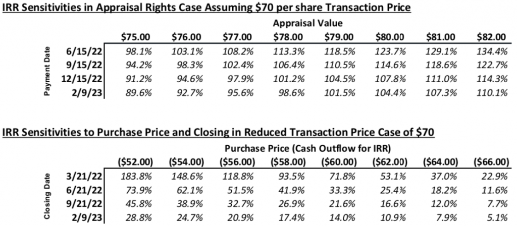 Screenshot 2021 12 09 at 11.25.01