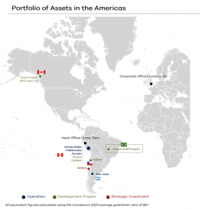 Screenshot 2021 12 14 at 15.11.01