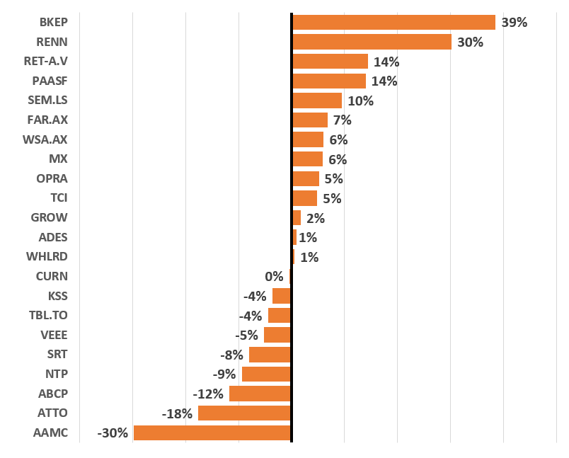 hxarr e1651218592272
