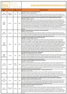 SSI Large Cap merger arb Sep 15