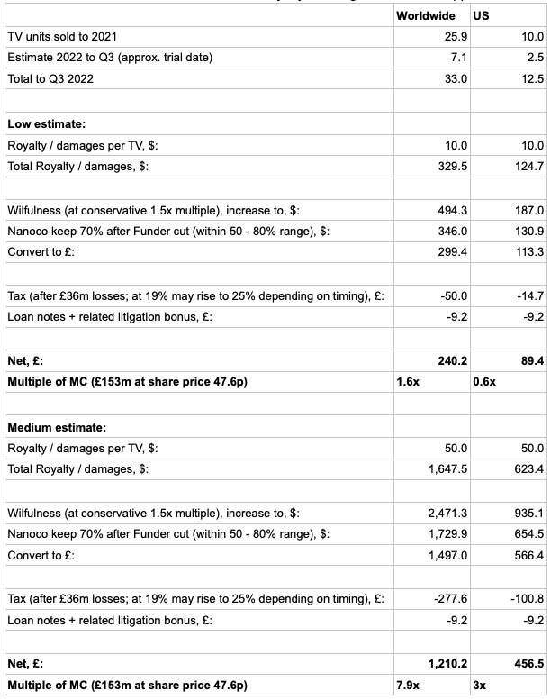 nano calcs nano calcs