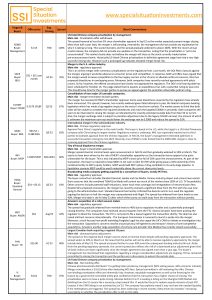 SSI Merger Arbitrage April 2023 1