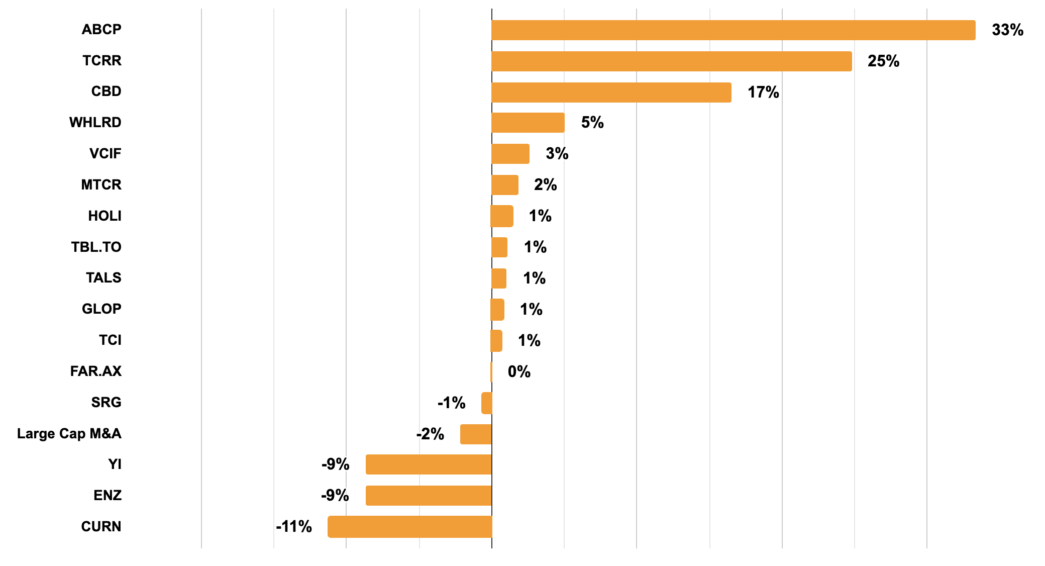 ssi monthly ssi monthly