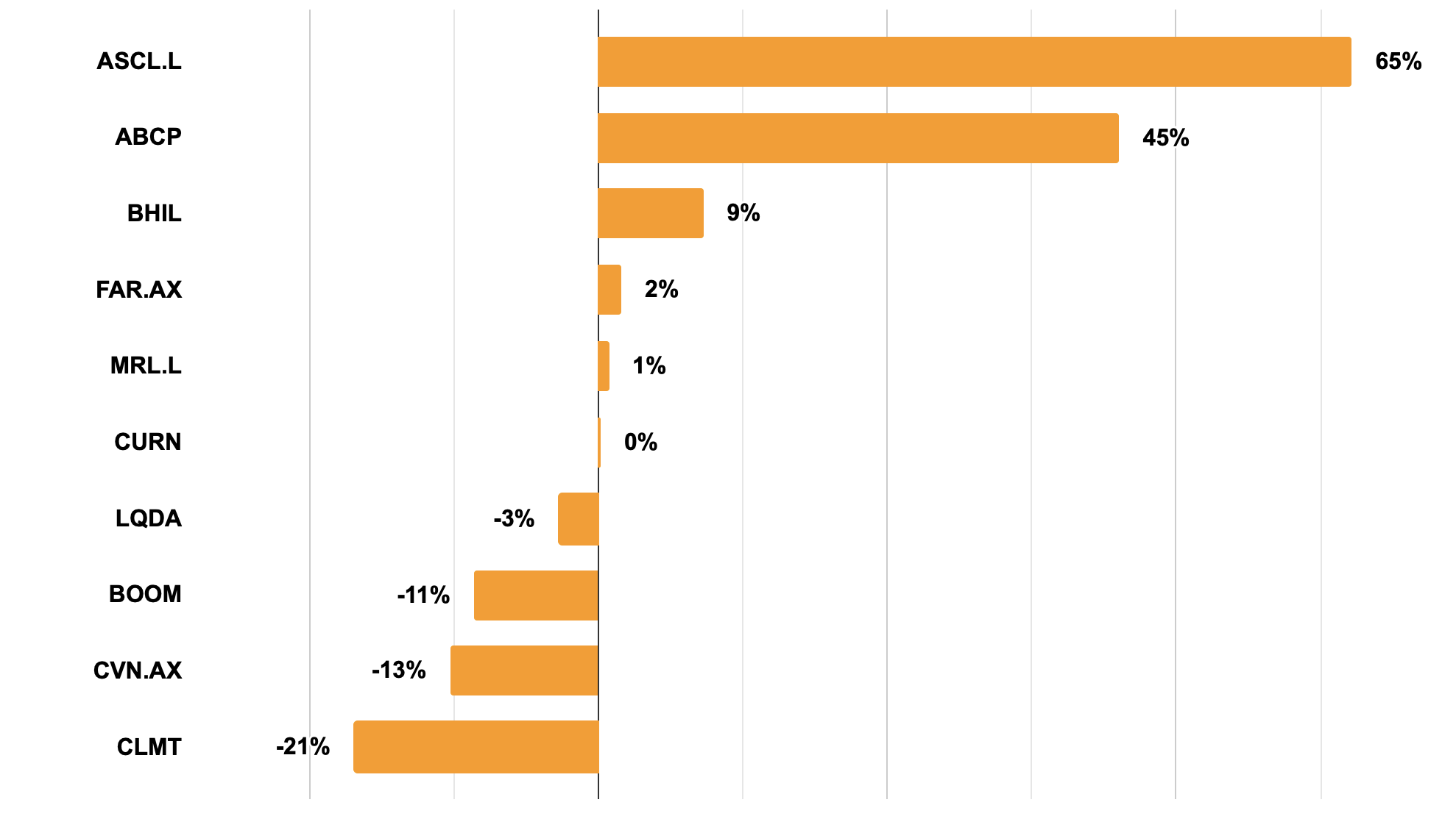 Screenshot 2024 08 02 at 13.24.50