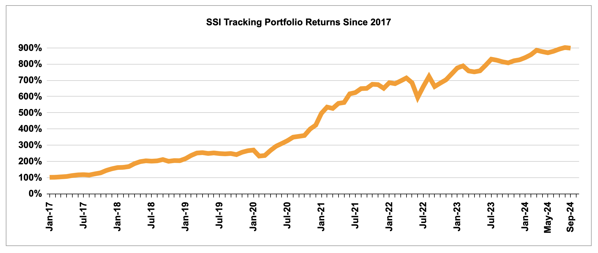 Screenshot 2024 10 01 at 18.19.45