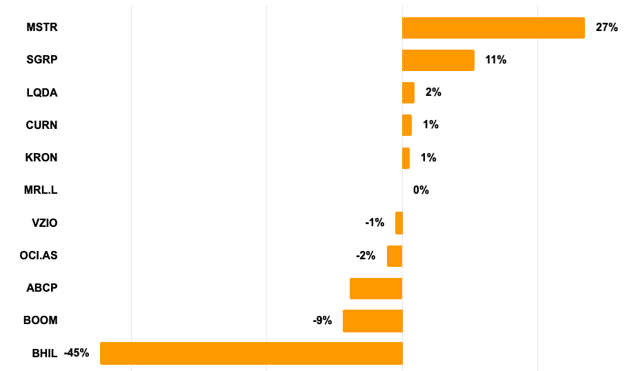 Screenshot 2025 01 02 at 12.22.59