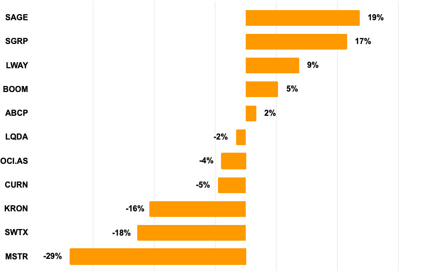 Screenshot 2025 03 28 at 12.18.11