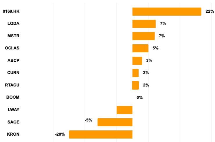 SCR 20250602 dup SCR 20250602 dup