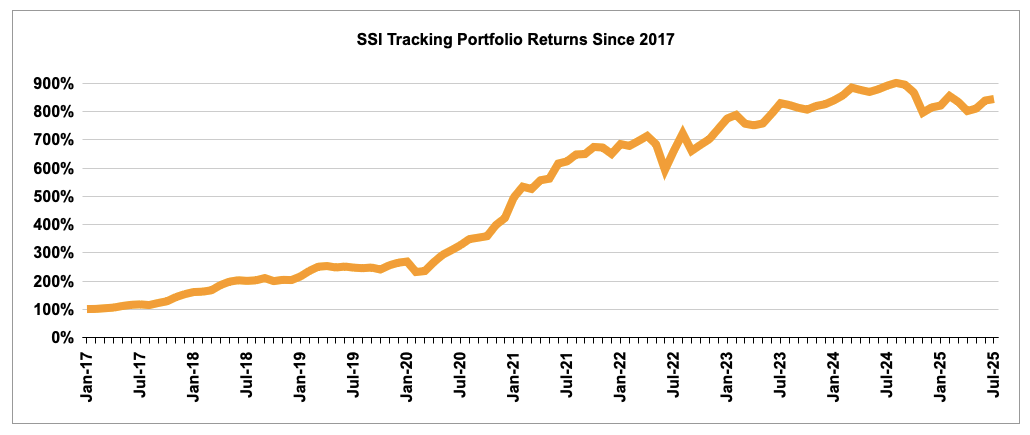 Screenshot 2025 07 31 at 11.25.25