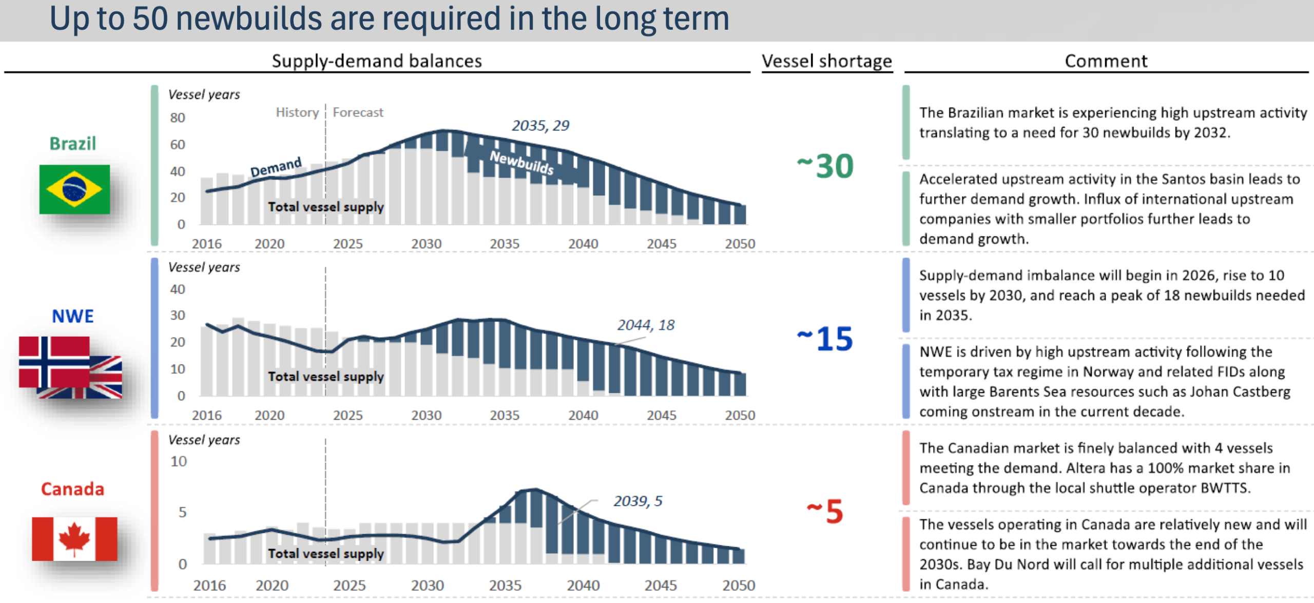 SCR 20251119 kn3 scaled